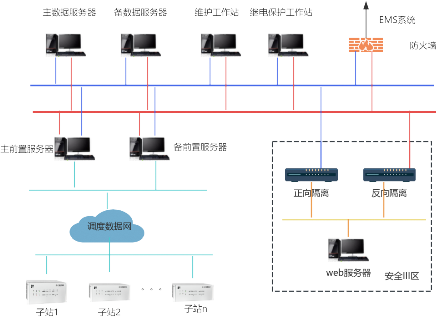 ky开云·体育(中国)官方网站-登录入口,网站