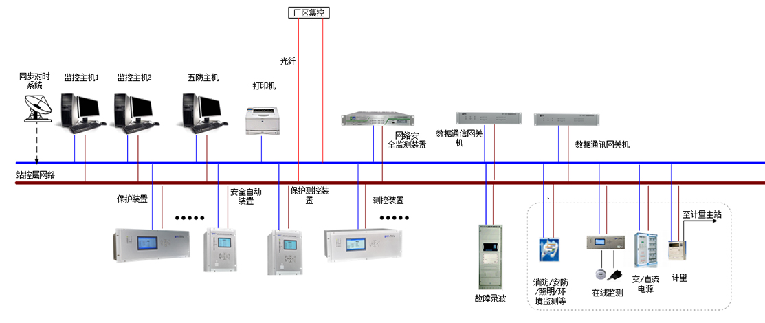 ky开云·体育(中国)官方网站-登录入口,网站